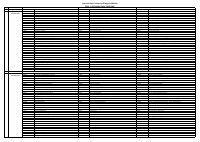 2026_1 POP EXAM FINAL TIMETABLE.pdf